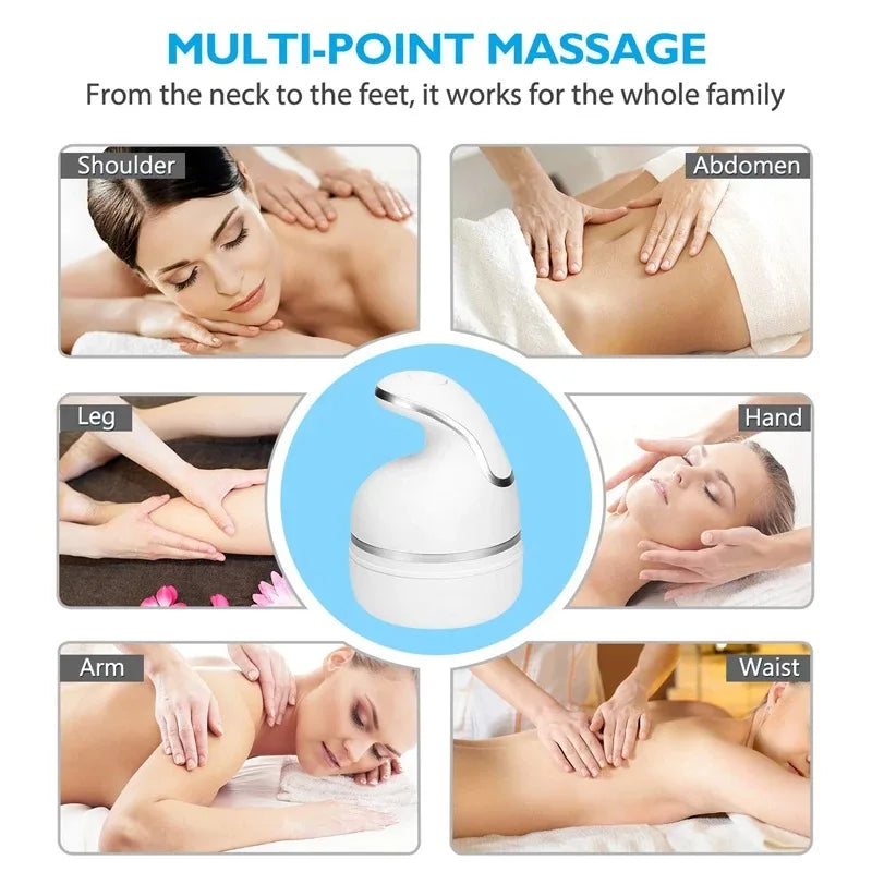 Massageador Circular